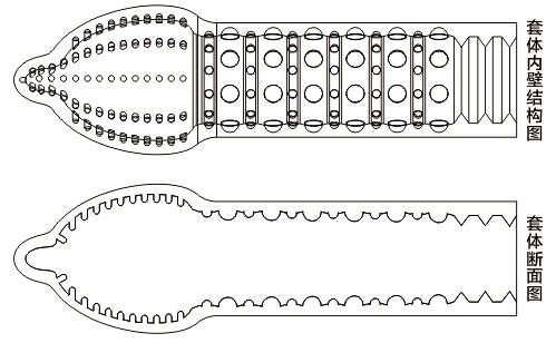 助時聚異戊二烯合成橡膠避孕套結構圖